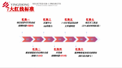 尾花那蓝紫色调清爽梦幻